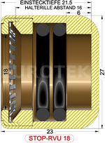 description